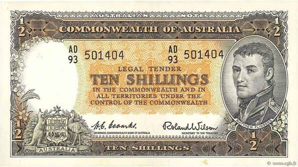 10 Shillings Reserve Bank