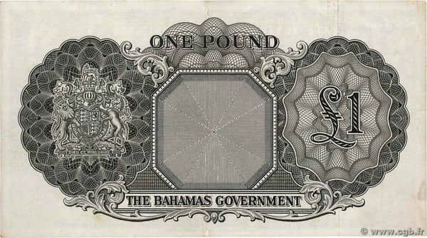 1 Pound Elizabeth II