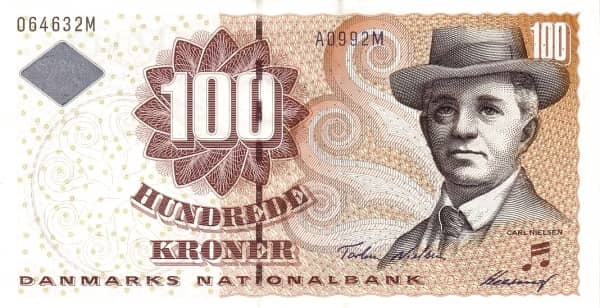 100 Kroner Famous Men and Women