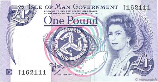 1 Pound Elizabeth II
