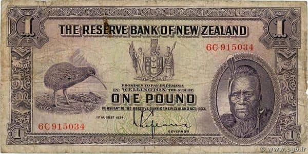1 Pound