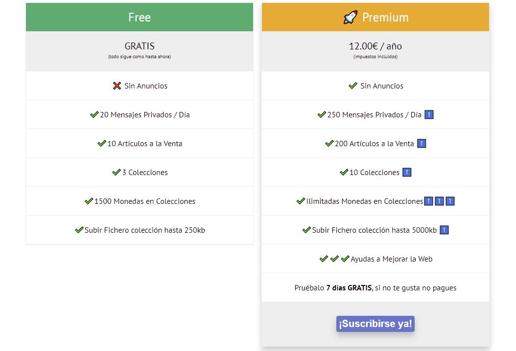 Foronum Premium Subscription