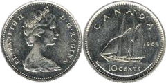 10 cents (Elizabeth II)