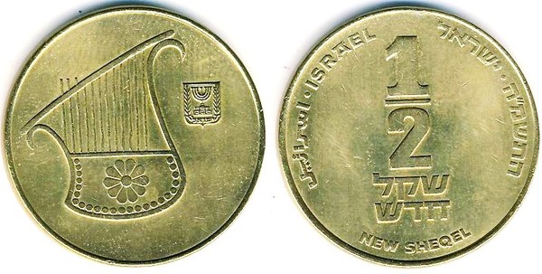 Coin 1 2 new sheqel 1985 2017 of Israel Updated Value Foronum