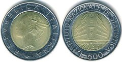 500 lire (Instituto Nacional de Estadística)