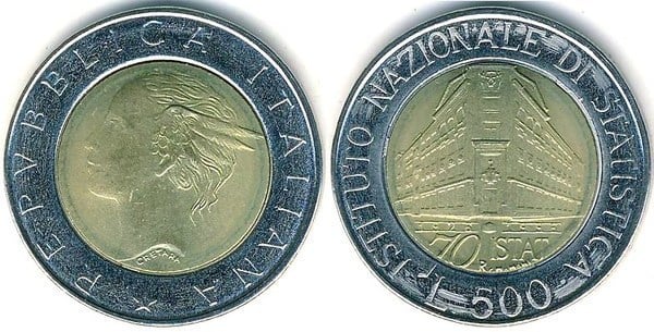 500 lire (National Institute of Statistics)