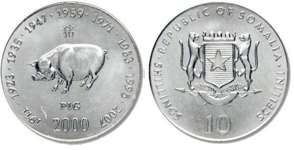 10 shillings  (pig)