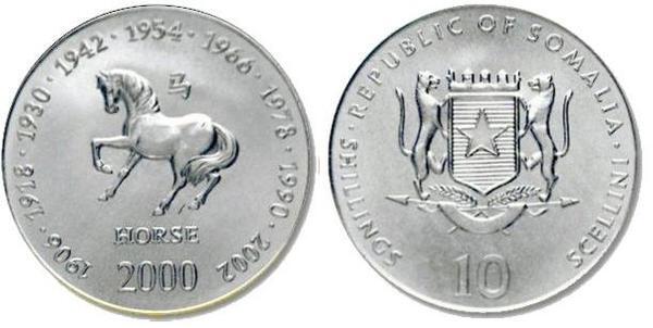 10 shillings (horse)