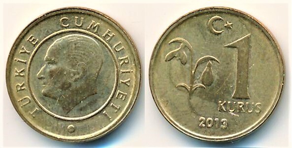 Coin 1 kuru 2009 2022 of Turkey Updated Value Foronum