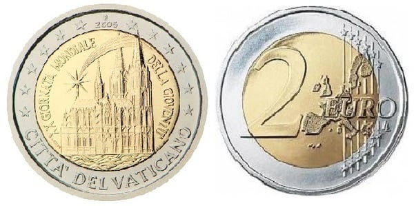 2 euro (XX World Youth Day)